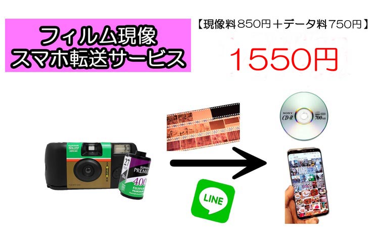 ネガフィルム現像 | 野口カメラ店｜東京都大田区の写真店